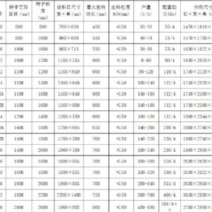 內(nèi)部結(jié)構(gòu)